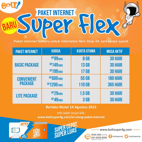 Paket Internet BOLT KUOTA DATA 24JAM - SUPERFLEX 1,5GB 30HR