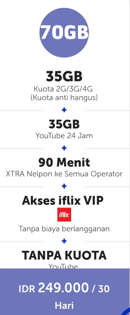 Paket Internet XL XTRA COMBO VIP - XTRA Combo VIP 35GB+35GB Youtube 30hr